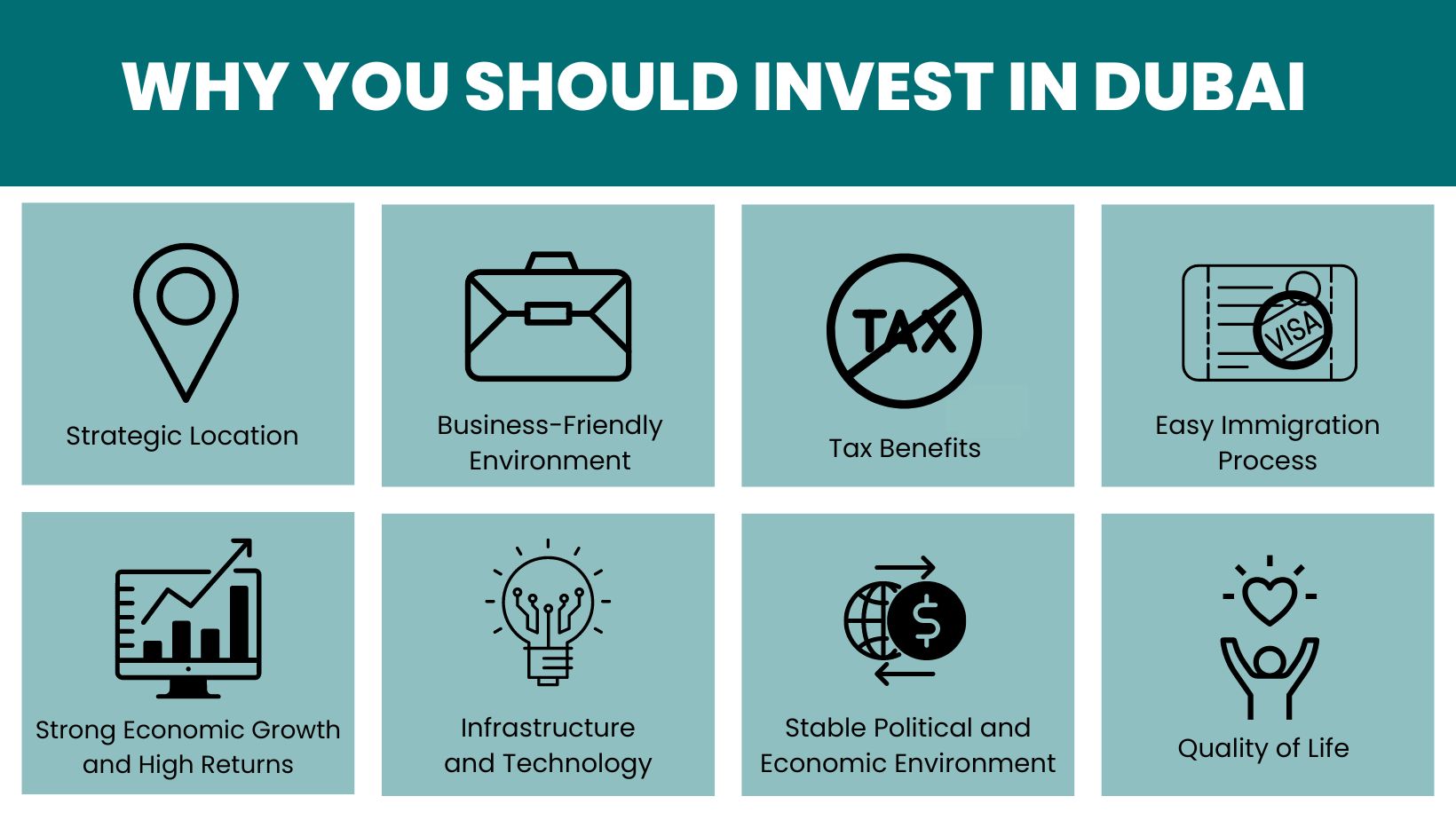 Why Invest in Dubai?
